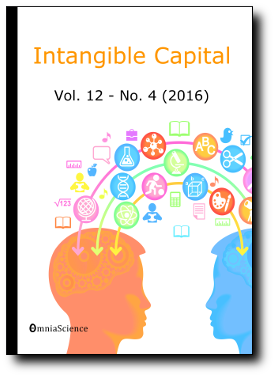 Intangible capital